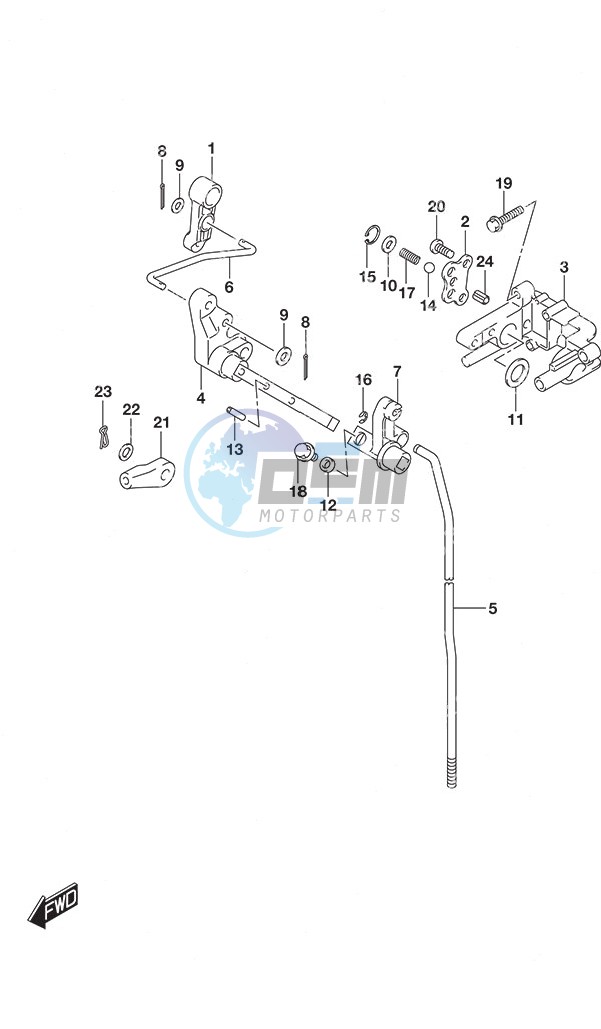 Clutch Rod Remote Control