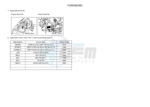 MTN250 MTN-250 MT-250 (B046) drawing .4-Content