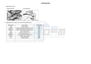 MT-09 MTN890-U (BMR1) drawing Infopage-4