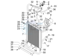 Runner 125 VX 4t SC drawing Cooling system