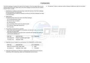 YZ250 (BCRL) drawing Infopage-3