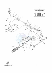 30DMHOS drawing STEERING