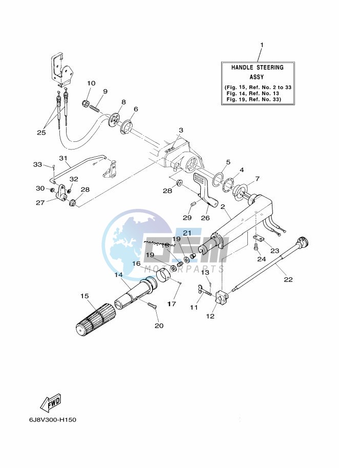 STEERING