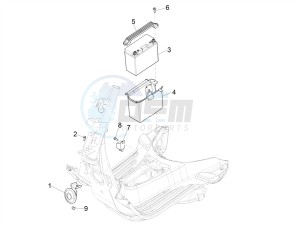 PRIMAVERA 50 4T 3V 25 KMH NOABS E4 25 kmh (EMEA) drawing Remote control switches - Battery - Horn