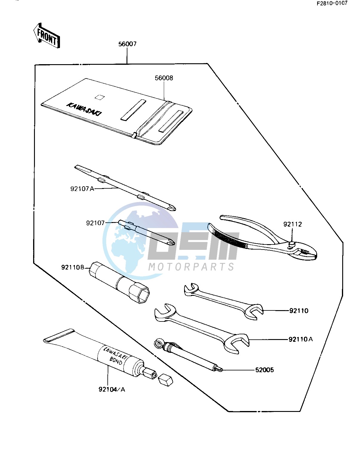 OWNER TOOLS