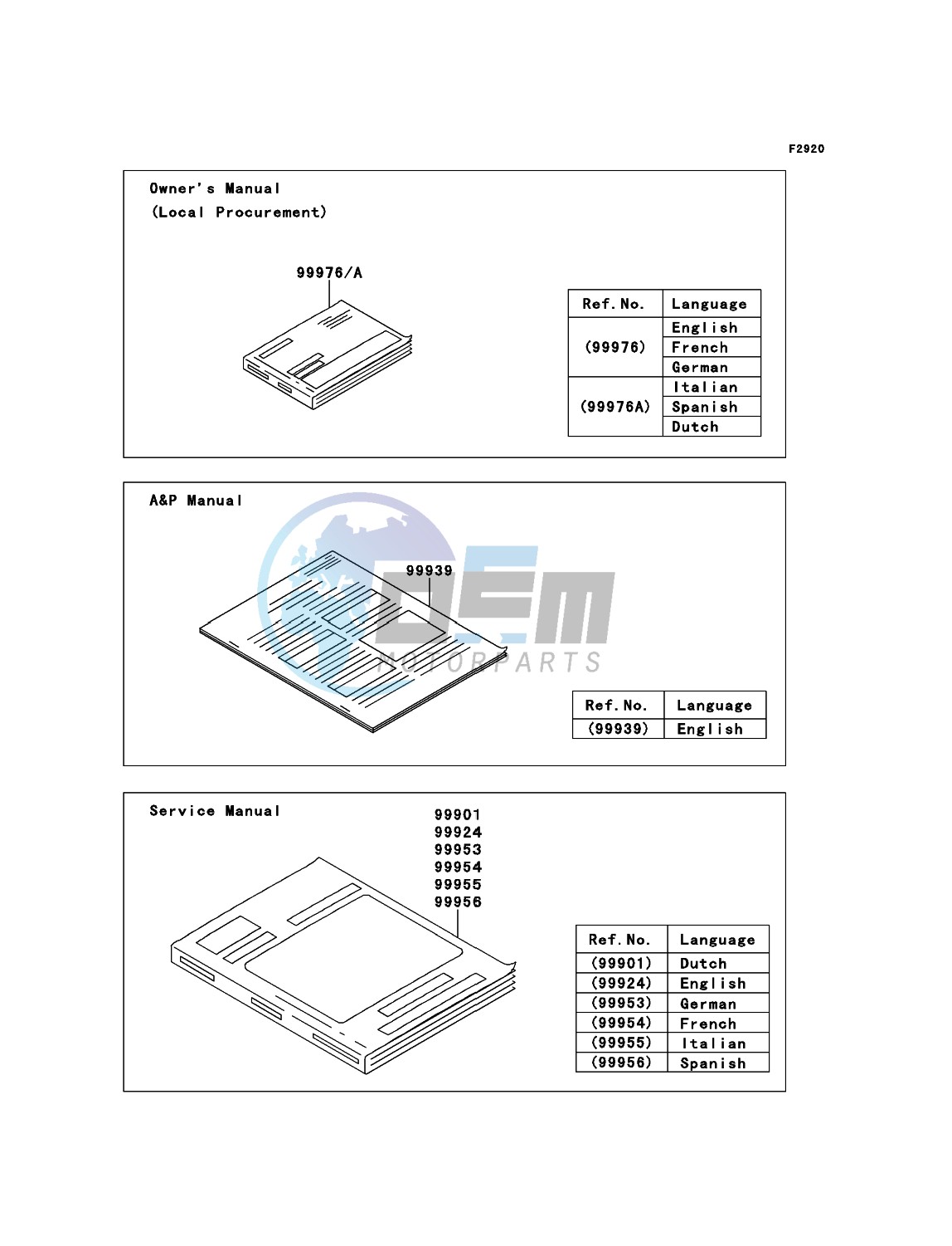 Manual(EU)