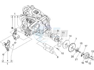 LX 125 4T E3 Vietnam drawing Rocking levers support unit