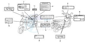 SH150R 125 drawing CAUTION LABEL