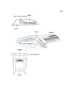 KLF250 KLF250A8F EU GB drawing Decals(Green)(EU,UK)