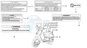 LX 150 USA drawing Name plate