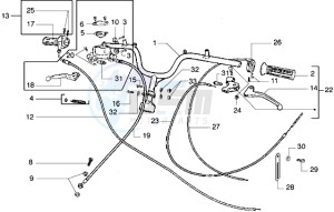 Diesis 100 drawing Handlebars component parts-Transmissions