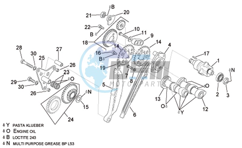 Rear cylinder timing system