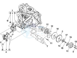 GTS 250 ABS drawing Rocking levers support unit