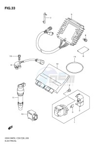 GSX1300R (E3-E28) Hayabusa drawing ELECTRICAL (GSX1300RL1 E3)