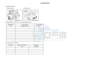 YFM700FWB YFM70KDHG KODIAK 700 HUNTER (B168) drawing .4-Content