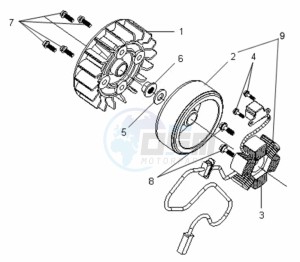 VS 125 EURO3 drawing MAGNETO / FLYWHEEL