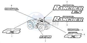 TRX350TE RANCHER ES drawing MARK (A,2A)