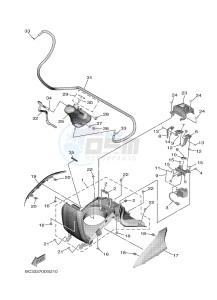 XP530D XP530D-A TMAX DX ABS (BC33) drawing SIDE COVER 2