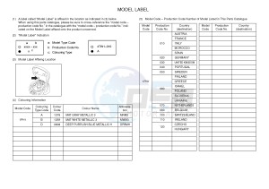 NS50 AEROX (1PH1 1PH1 1PH1) drawing .5-Content