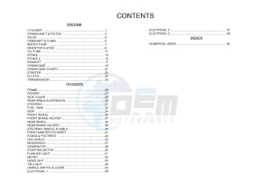 YPR400RA XMAX 400 ABS EVOLIS 400 ABS (1SD9) drawing .6-Content