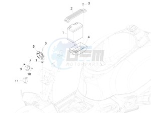 GTS 300 SUPER IE ABS E4 (APAC) drawing Remote control switches - Battery - Horn