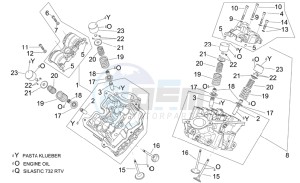 RSV 2 1000 drawing Cylinder head and valves