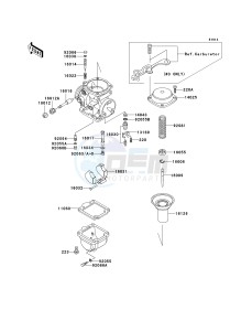 KZ 1000 P [POLICE 1000] (P20-P24) [POLICE 1000] drawing CARBURETOR PARTS