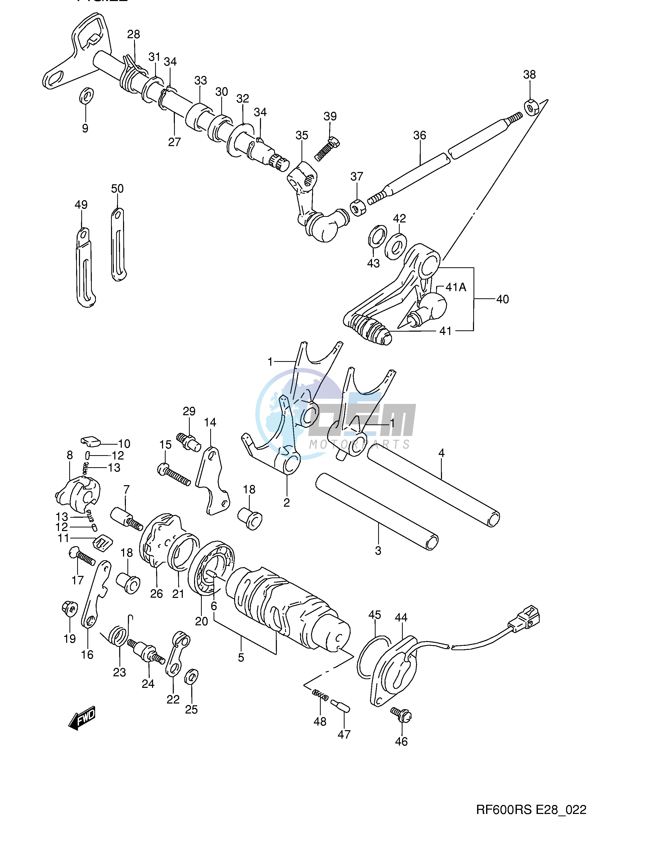 GEAR SHIFTING