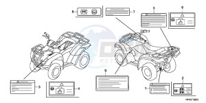 TRX420TEC TRX420 ED drawing CAUTION LABEL