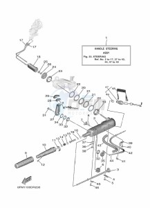 F20GMHL drawing STEERING