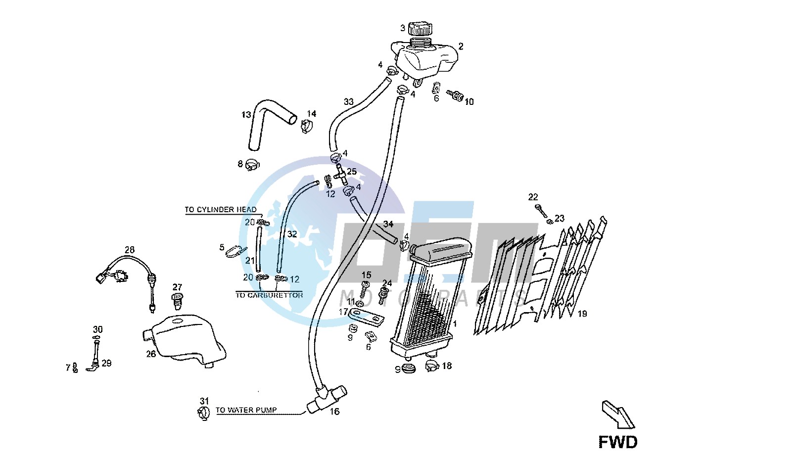 COOLING SYSTEM 7H359741>