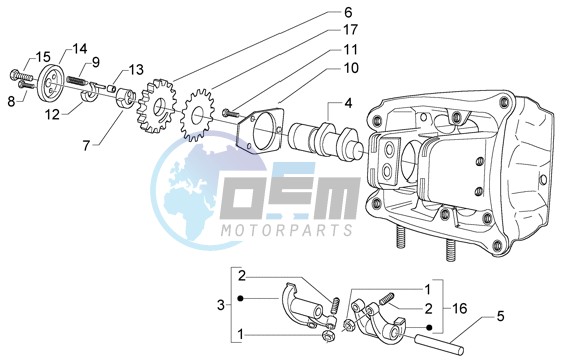 Rocker levers support