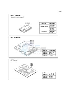 KVF650 4x4 KVF650D6F EU GB drawing Manual(EU,UK)