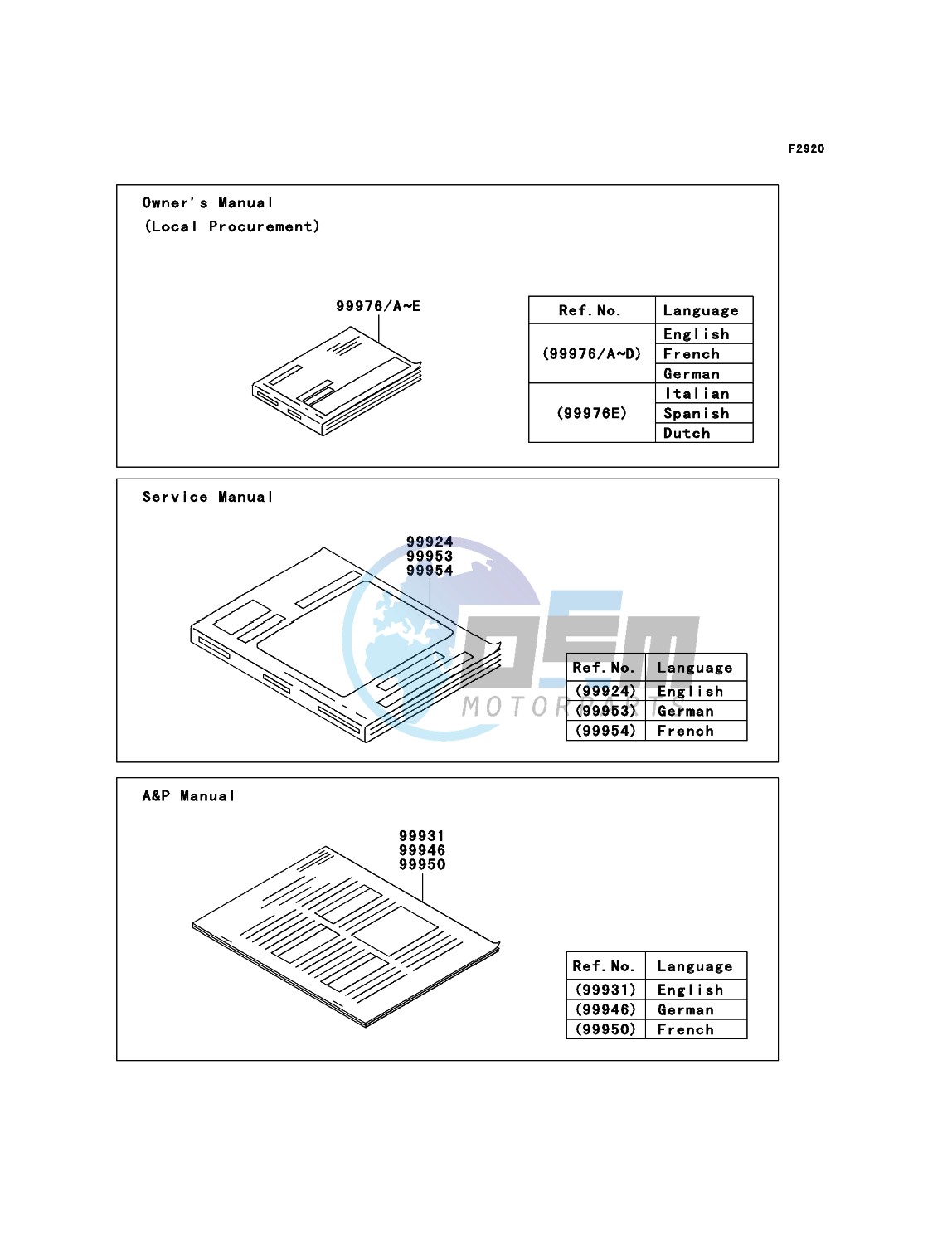 Manual(EU,UK)