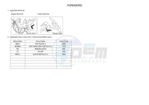 FJR1300D-AS FJR1300AS (B959) drawing Infopage-4