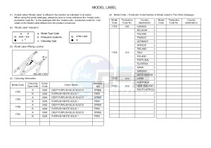 YZ250F (17D9 17DA 17DB 17DC) drawing .5-Content