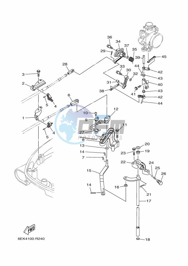 THROTTLE-CONTROL