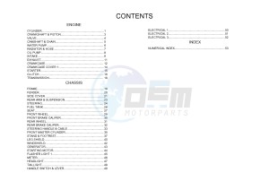 GPD125A GPD125-A NMAX125 (BV31 BV33) drawing .6-Content