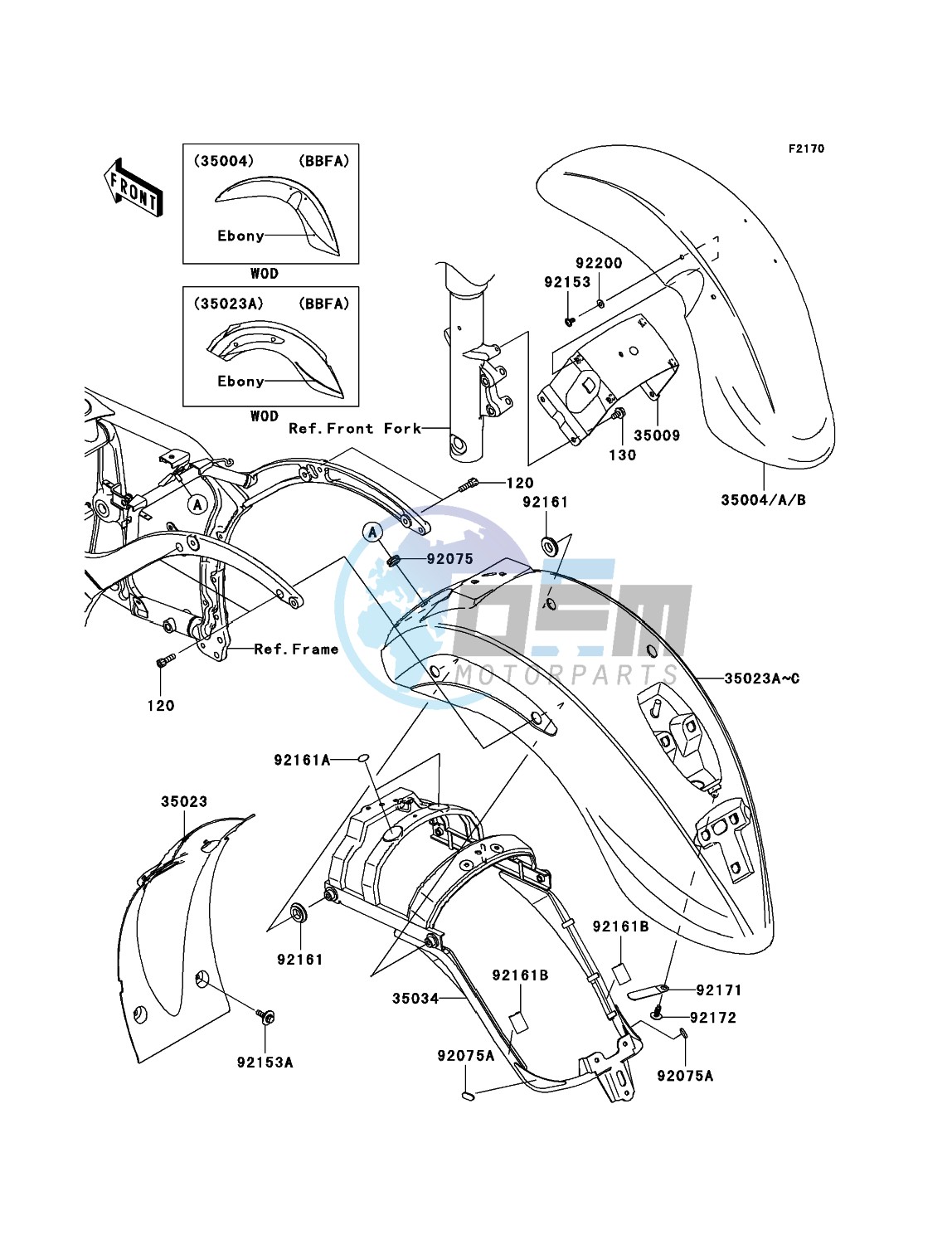 Fenders