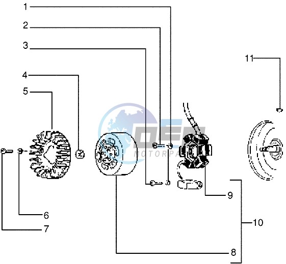 Flywheel magneto