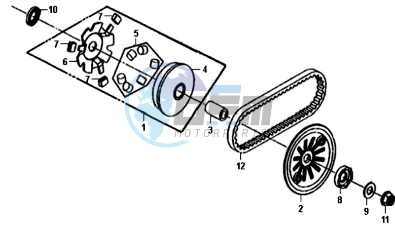 CLUTCH / V BELT