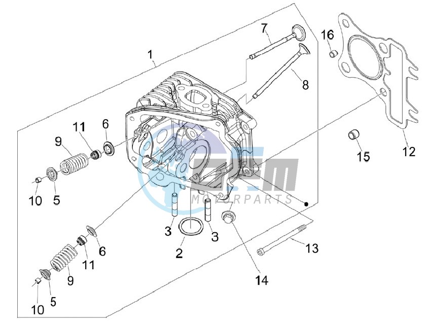 Head unit - Valve