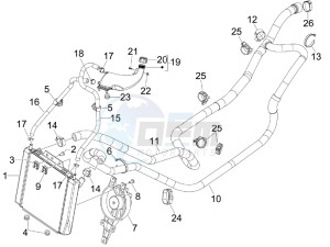 MP3 125 ie Touring drawing Cooling system