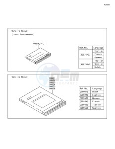 NINJA ZX-10R ZX1000SHF XX (EU ME A(FRICA) drawing Manual