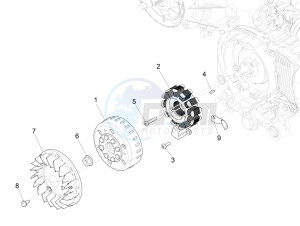 ZIP 50 4T 25 KMH NOABS E4 25kmh (EMEA) drawing Flywheel magneto