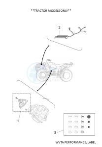 YFM700FWAD GRIZZLY 700 EPS (BDEJ) drawing WVTA PERFORMANCE, LABEL