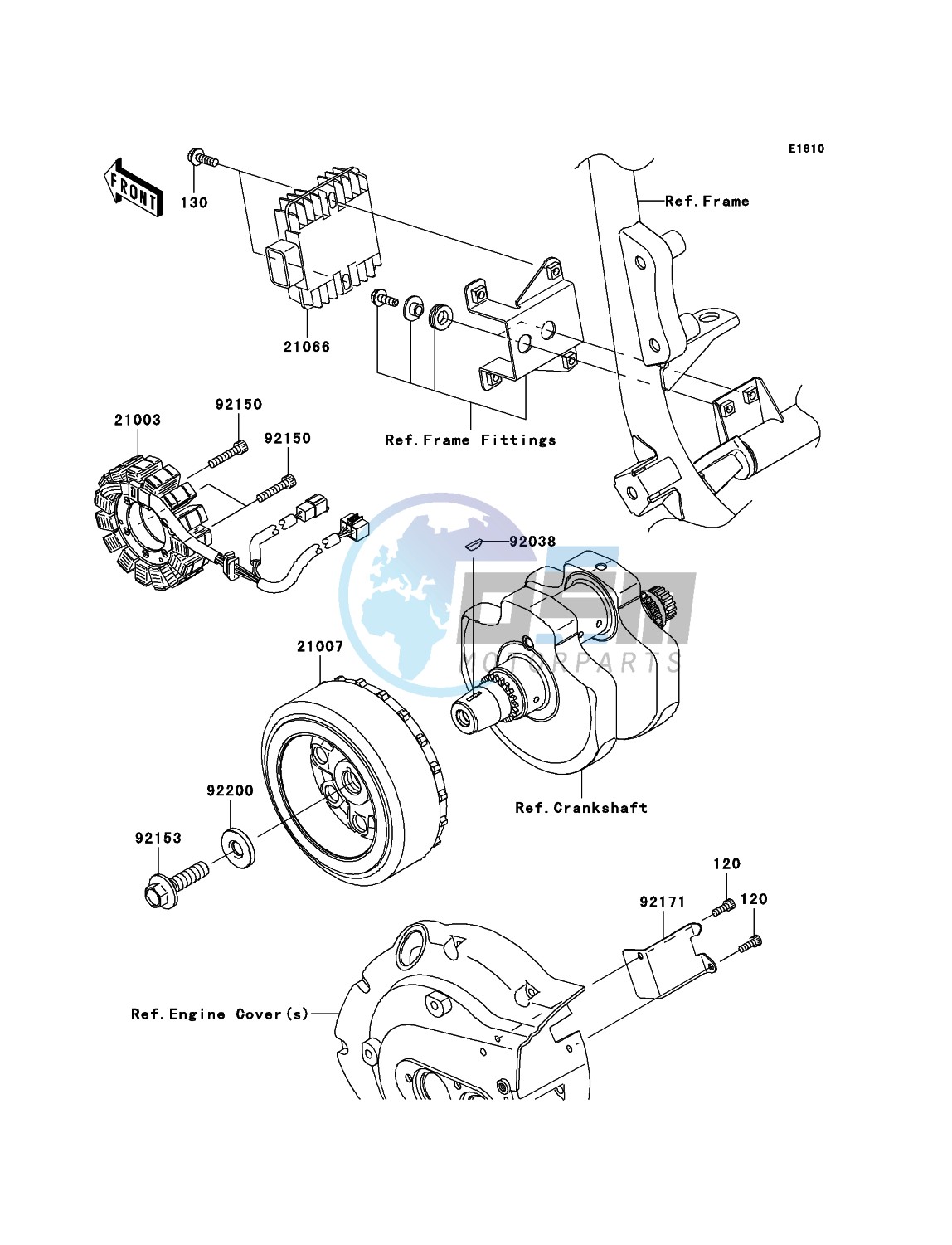 Generator