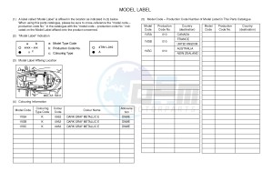 YFM700R YFM700RSE RAPTOR 700R (1VSA 1VSB 1VSC) drawing .5-Content