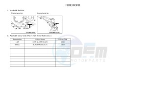 XVS1300CU XVS1300 CUSTOM (2SS3) drawing .3-Foreword