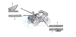 TRX250TE FOURTRAX ES drawing MARK